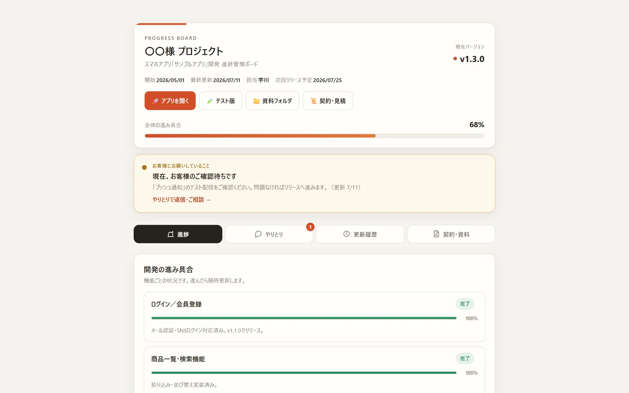 案件専用の進捗ボードの画面（サンプルデータ）